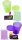Blindbag Slime DIY Schleim Do-It-Yourself Selber machen Mini mystery kit